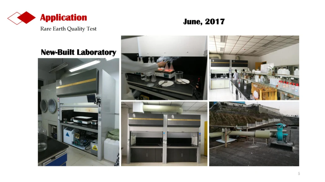 Acid & Alkali Resistant Fireproof Chemical Laboratory Bench-Top Fume Hood with Explosion Proof