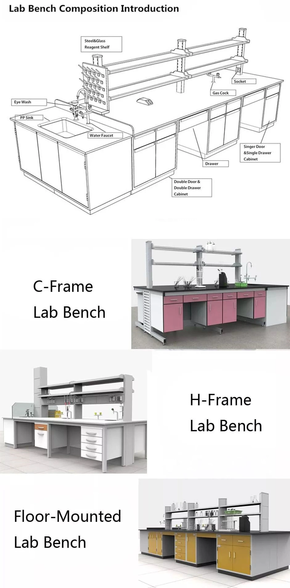 Best Quality & Low Price Steel Wood Physics High School Lab Furniture, Chemistry Laboratory Island Work Bench